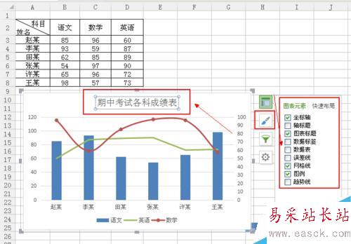 Excel里如何插入组合图！