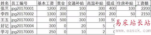 excel快速制作工资条的设置方法