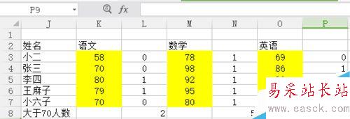 Excel中如何求单科成绩大于70分的人数