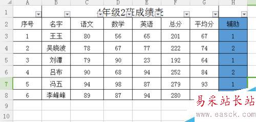 excel隔行自动填充颜色？