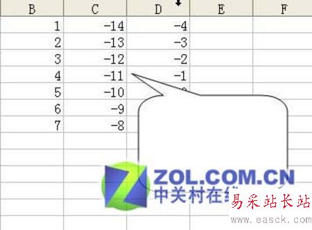 用Excel改变单元格批注的形状添加图片