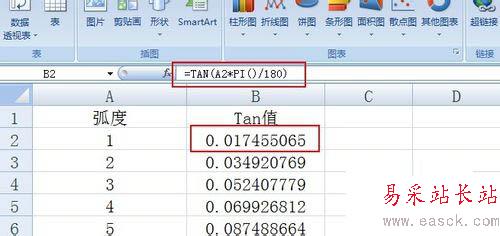 excel根据表格里的数据绘制曲线图的教程