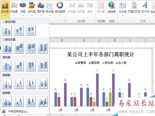 如何在Excel插入的柱形图中添加折线图