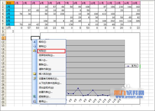 Excel教程 灵活运用INDEX函数制作动态图表