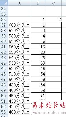 excel中如何统计分数段人数