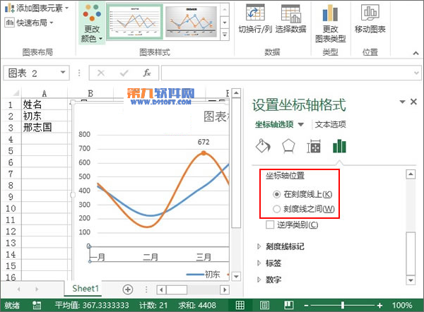 Excel2013教程 轻松制作业绩趋势图