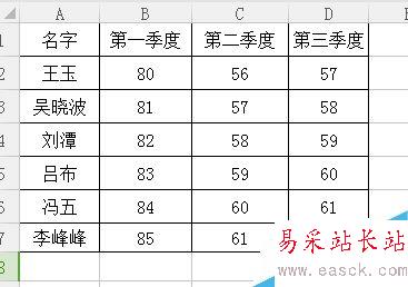 excel如何制作柱形图？如何用excel做柱形图？