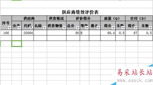 Excel里如何快速使用自动筛选功能！