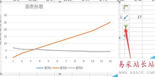 新版excel折线图如何变成所需要的一条线