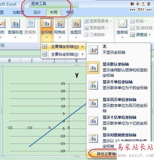 Excel 2007如何制作能互动的函数图像