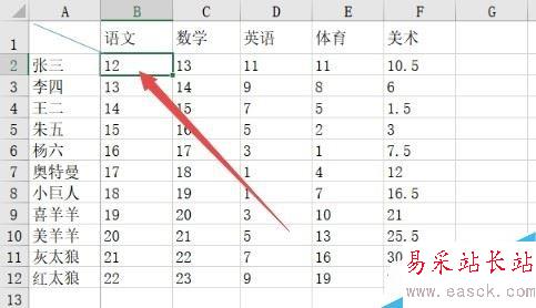 Excel2016怎么冻结首行、首列？excel2016锁定首行首列教程