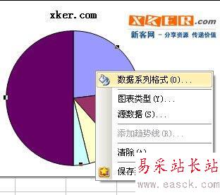 excel如何生成圆饼形图例？_错新站长站