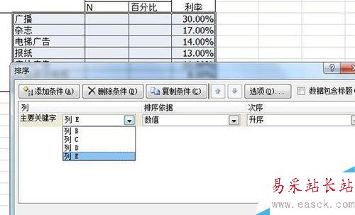 excel表格：双标题百分比排序操作