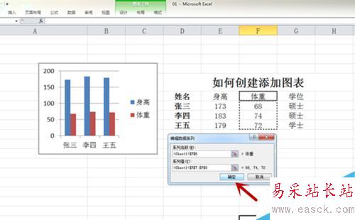 Excel如何创建添加图表？