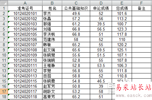 excel表格如何排序