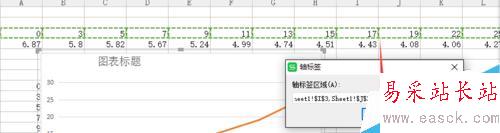 新版excel折线图如何变成所需要的一条线