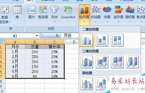 Excel中如何制作混合图表