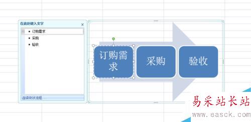 EXCEL中如何快速制作流程图