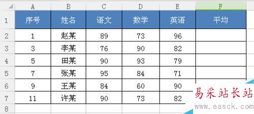 Excel中怎么快速计算平均值！