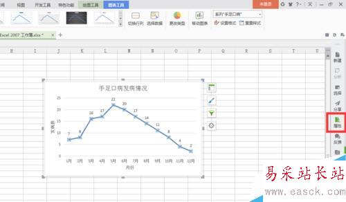 EXCEL2007怎么简单绘制折线图