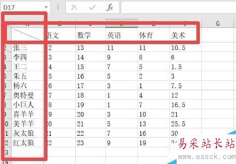 Excel2016怎么冻结首行、首列？excel2016锁定首行首列教程