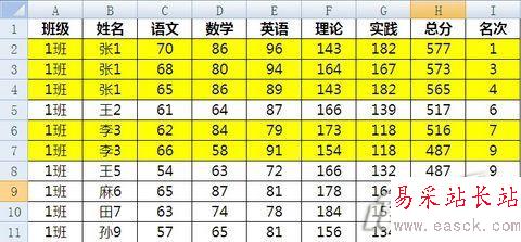 Excel 2003查找重复姓名方法两则_错新站长站Vevb.com整理