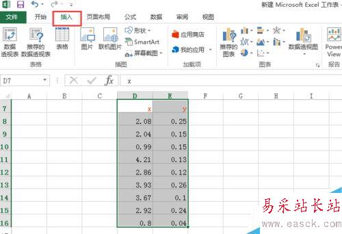 怎样在excel中画四象限图