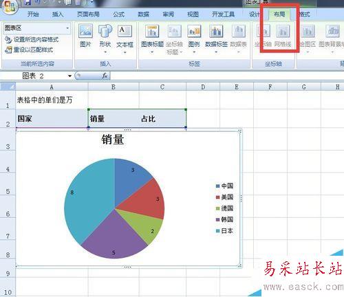 excel表格饼图的制作--在饼图上添加标题百分比