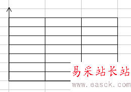 如何用EXCEL表格制作图象