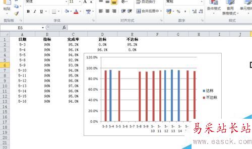 EXCEL柱形图双色图表做法