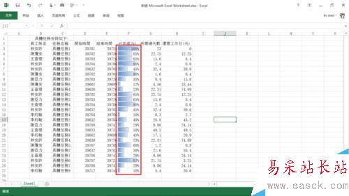 怎么在excel单元格中按百分比显示进度条/柱形图