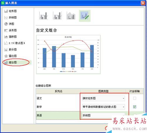 Excel里如何插入组合图！