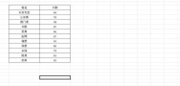 Excel表格还原表格字段排序的方法