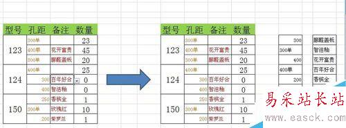 EXCEL中如何制作下拉菜单，数据有效性设置