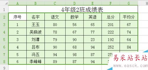 excel隔行自动填充颜色？