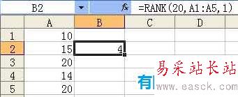 rank函数示例2