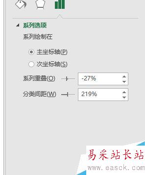 EXCEL制作柏拉图（关键要因图）的详细方法