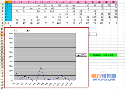 Excel教程 灵活运用INDEX函数制作动态图表