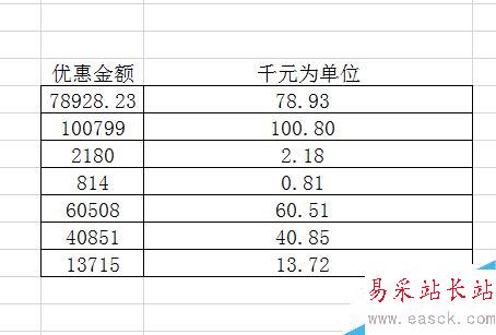 excel中怎么设置以千元为单位？