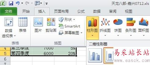 如何在Excel图表中添加次坐标轴