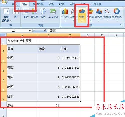 excel表格饼图的制作--在饼图上添加标题百分比