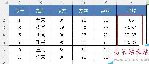 Excel中怎么快速计算平均值！