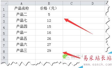 [推荐]Excel中排序之自定义排序的使用技巧