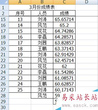 excel2007怎么冻结前两行？excel怎么冻结窗口？