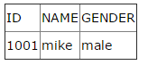 HTML,表格,边框