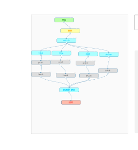 html2canvas.js,页面截图,上传,代码