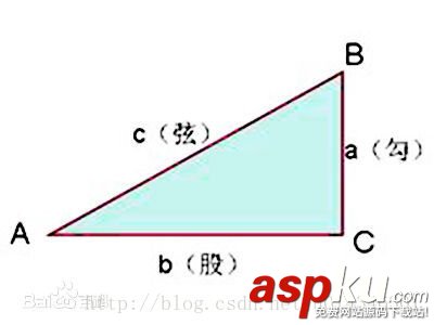 canvas,线条粒子效果,粒子效果,粒子,动画效果