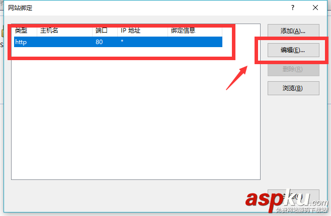 apache,端口号被占用