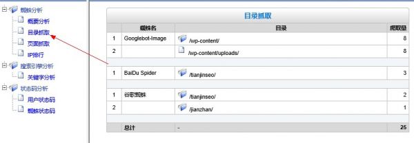 蜘蛛抓取栏目-网站日志分析