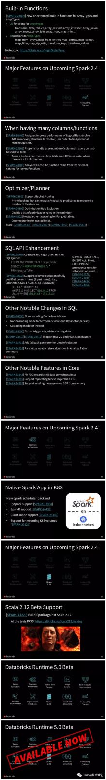 Apache,Spark